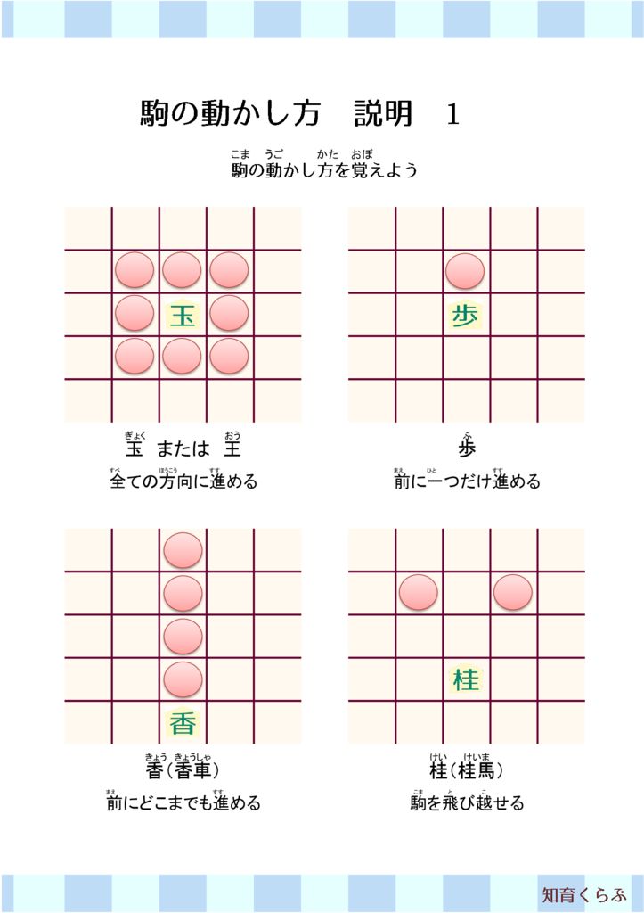 将棋のルール 知育くらぶ